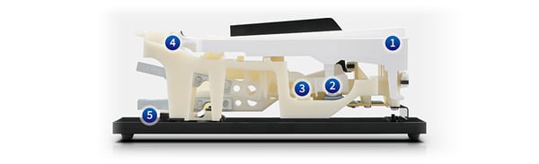 Image showing the internal workings of Kawai's RHCII action with numbers identifying components